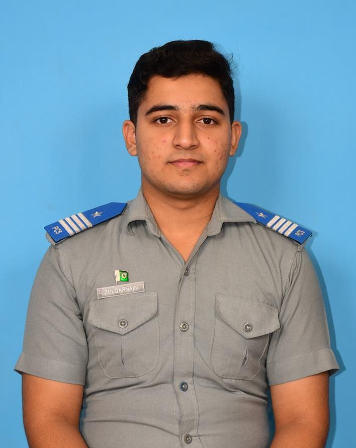 Zulqarnain Abbas
