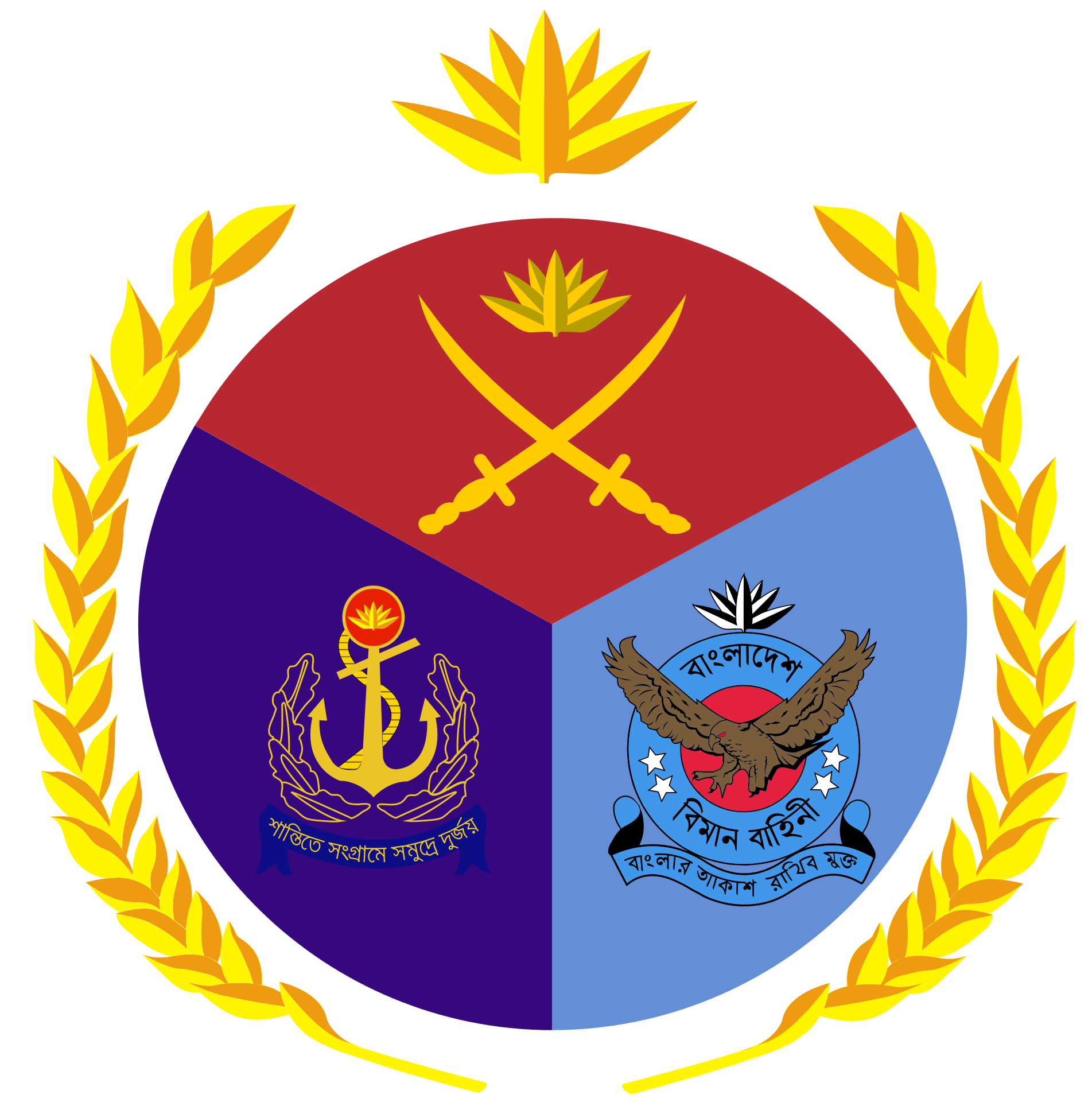 Bangladesh